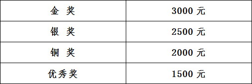 2012�������ʲ�ҵչ��Ҷ���Ȼ����(����)